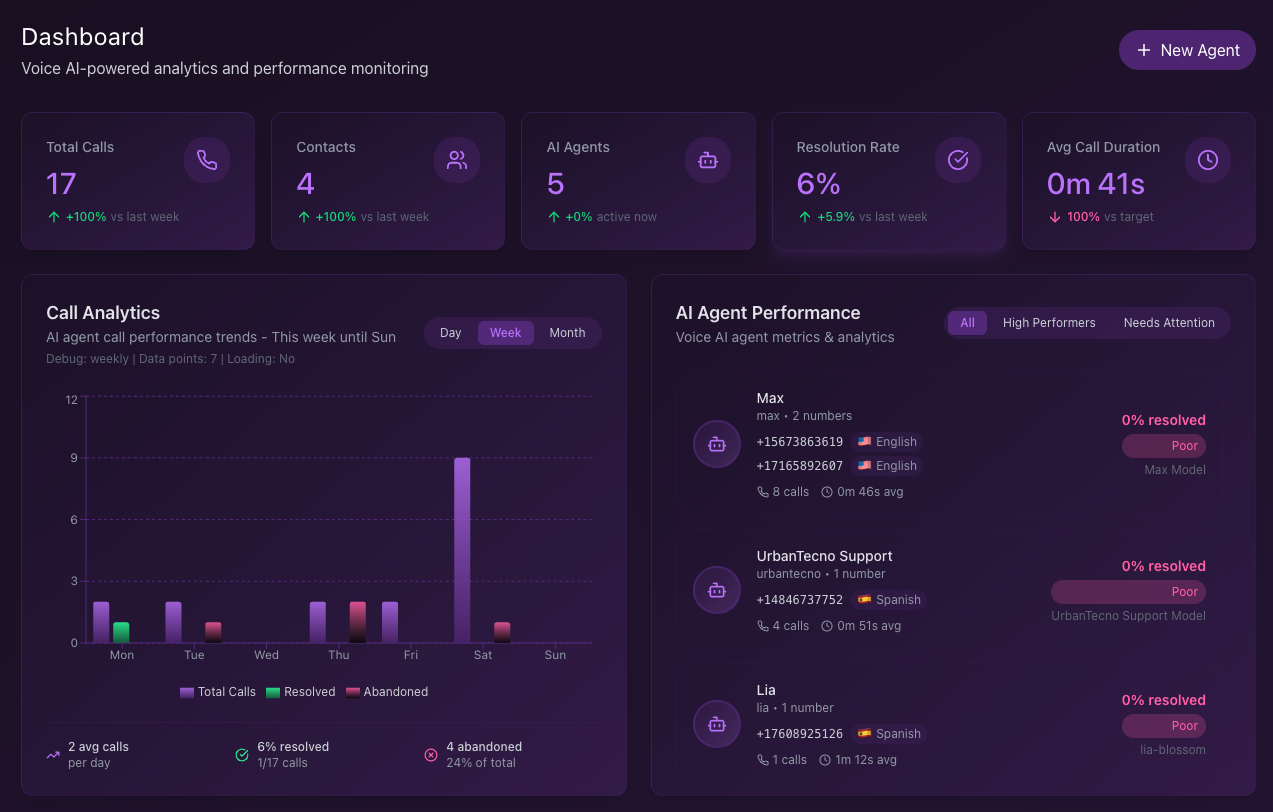 Pinecall for Life Insurance Life Insurance AI Platform